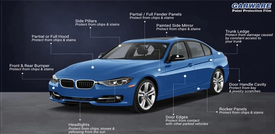GARWARE PAINT PROTECTION FILM, PREMIUM, 200ΜM