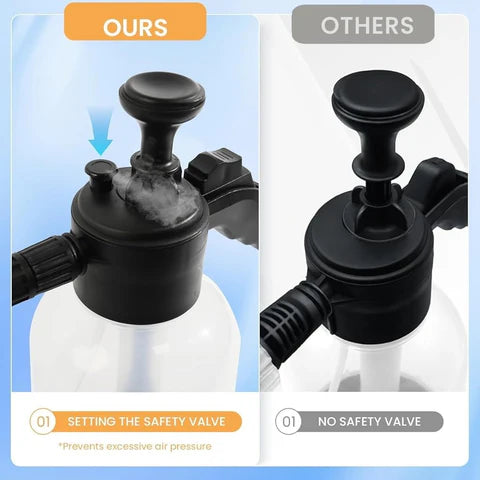 HAND FOAM GUN Black 2L (Pump Spray Bottle)