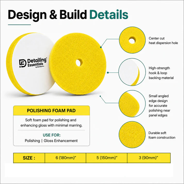 Detailing Essentials Flat Polishing Foam Pad Polishing