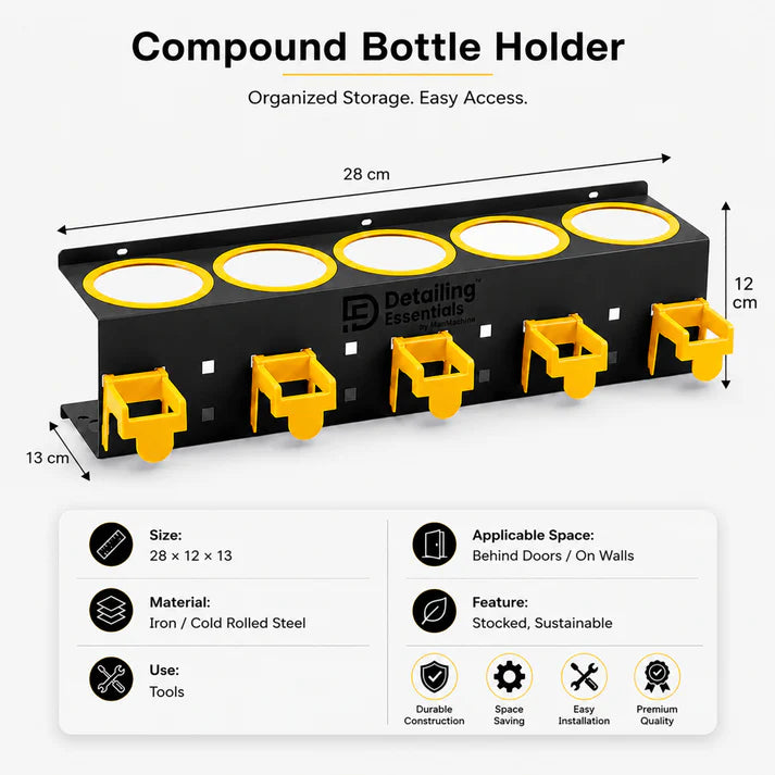 Detailing Essentials Compound Bottle Holder | Polishing Bottle & Brush Organizer