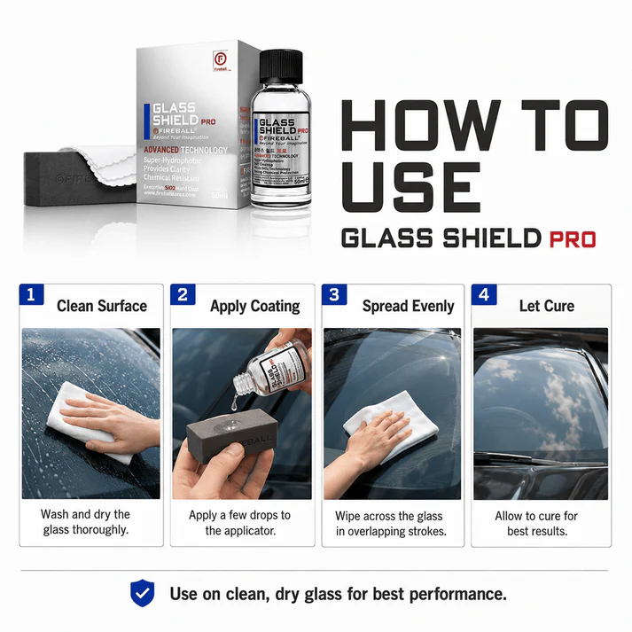 Fireball Glass Shield Pro 50ml | Windshield & Glass Ceramic Coating