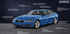 GARWARE PAINT PROTECTION FILM, PLUS, 180ΜM
