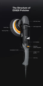 SHINEMATE  EX620, 6"/15 ORBITAL POLISHER MACHINE