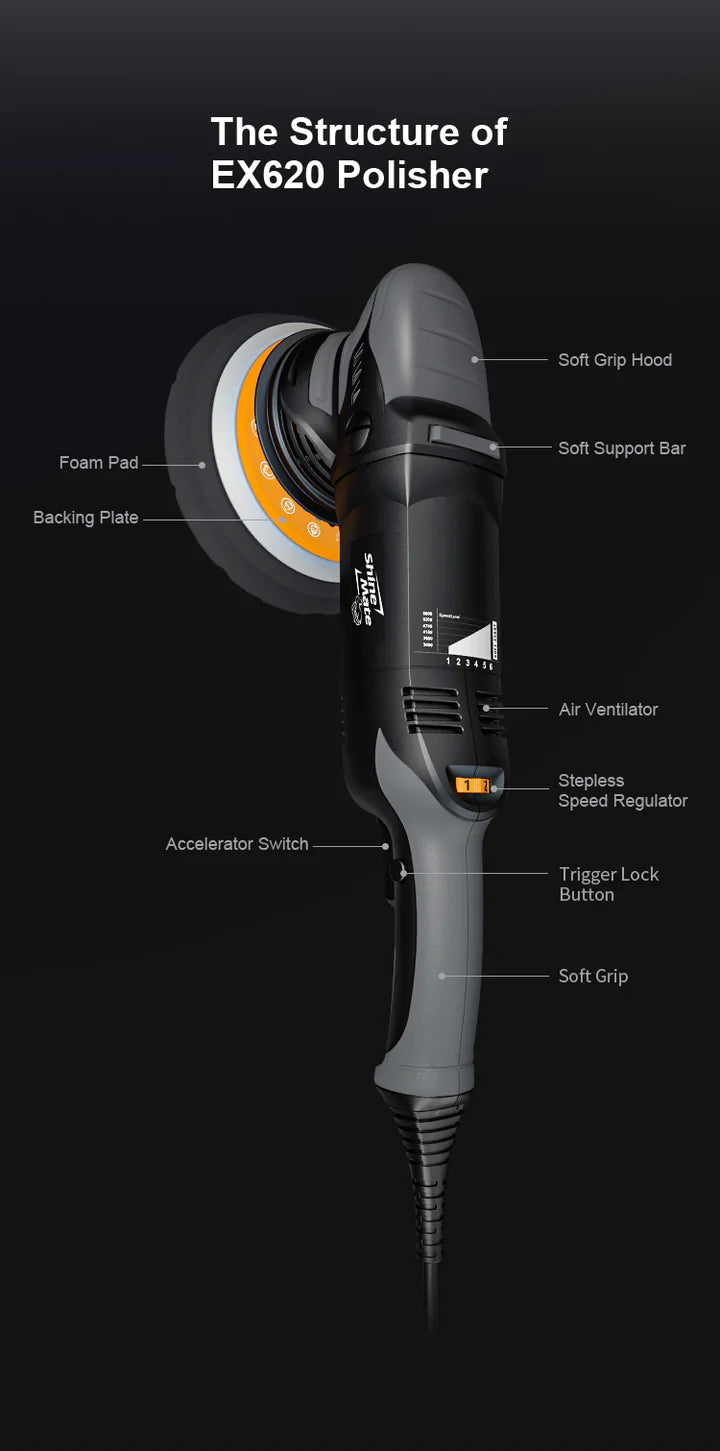SHINEMATE  EX620, 6"/15 ORBITAL POLISHER MACHINE